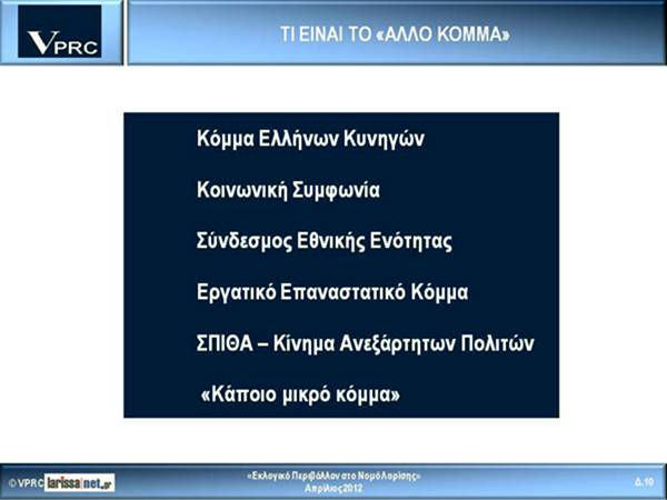 dimoskopisi