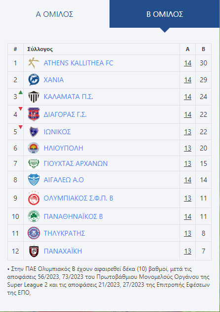 202401140759129507 | Lamianow.gr