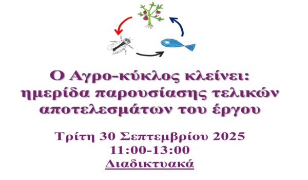 Πανεπιστήμιο Θεσσαλίας – Ο Αγρο-κύκλος κλείνει: Ημερίδα παρουσίασης τελικών αποτελεσμάτων του έργου