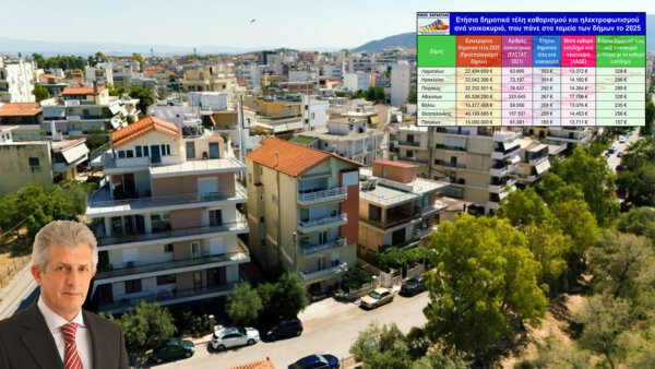Νίκος Καρδούλας: Ο ακριβότερος δήμος για τους δημότες, ανάμεσα στους επτά μεγαλύτερους δήμους της χώρας, είναι ο δήμος Λαρισαίων