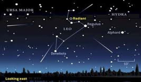 Το λιοντάρι της Νεμέας στον ουρανό! Ο αστερισμός Λέων + ΒΙΝΤΕΟ