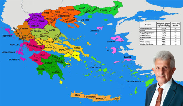 Ν. Καρδούλας: Σε ποιες εκλογικές περιφέρειες θα έπαιρναν βουλευτικές έδρες τα κόμματα εάν είχαμε σήμερα εκλογές